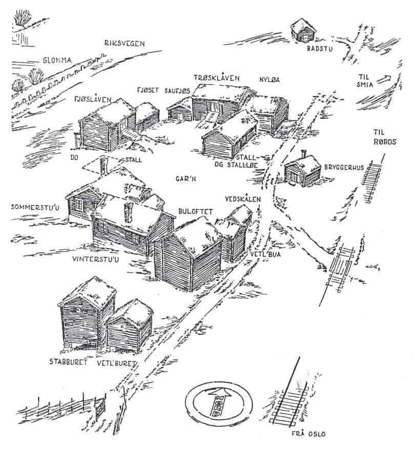 Tegnet oversikt over Husantunet i Alvdal