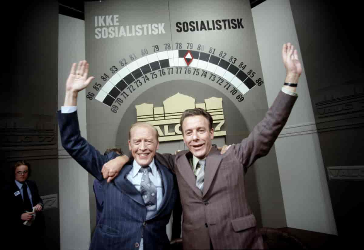 Statsminister Odvar Nordli og partiformann Reiulf Steen med det endelege resultatet frå stortingsvalet 1977