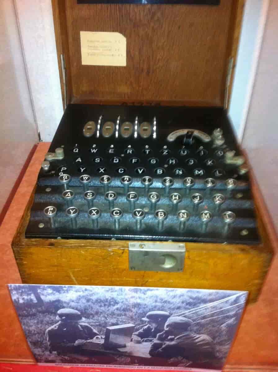 En boks med ulike knottr med bokstaver på. Foran boksen står det et svart/hvittbilde med tre soldater i tyske hjelmer som bruker en Enigma-maskin.