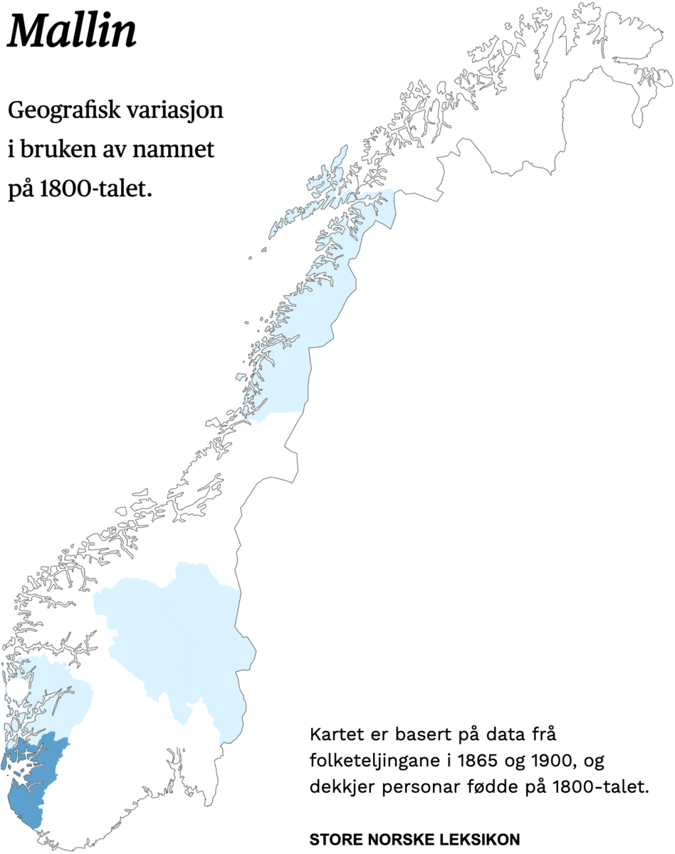 Geografisk variasjon i bruk av namnet Mallin på 1800-talet.