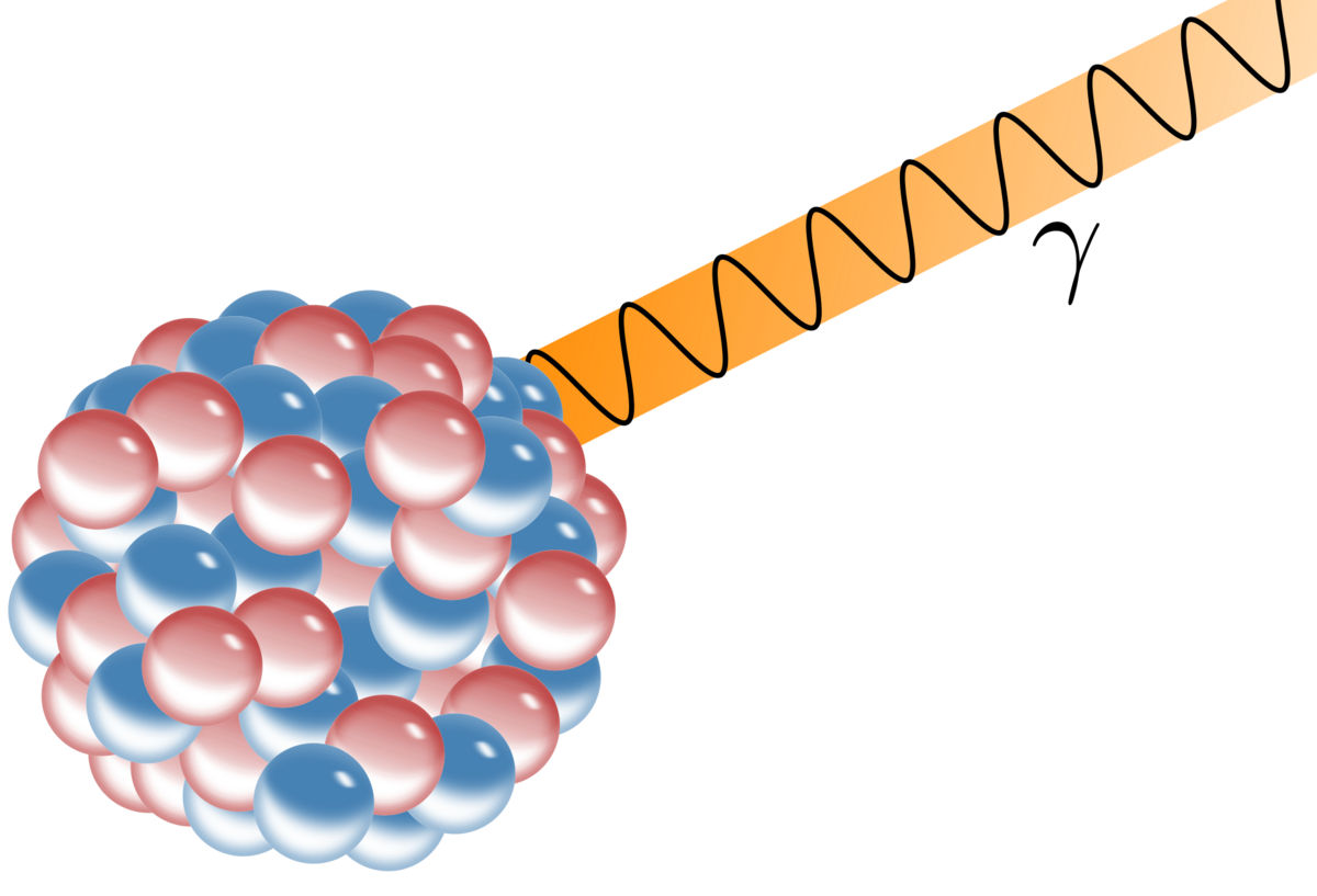 Atomkjernen består av mange små røde og blå kuler satt sammen til en ball. Ut fra den er det en gul stråle med en bølgete strek i midten.