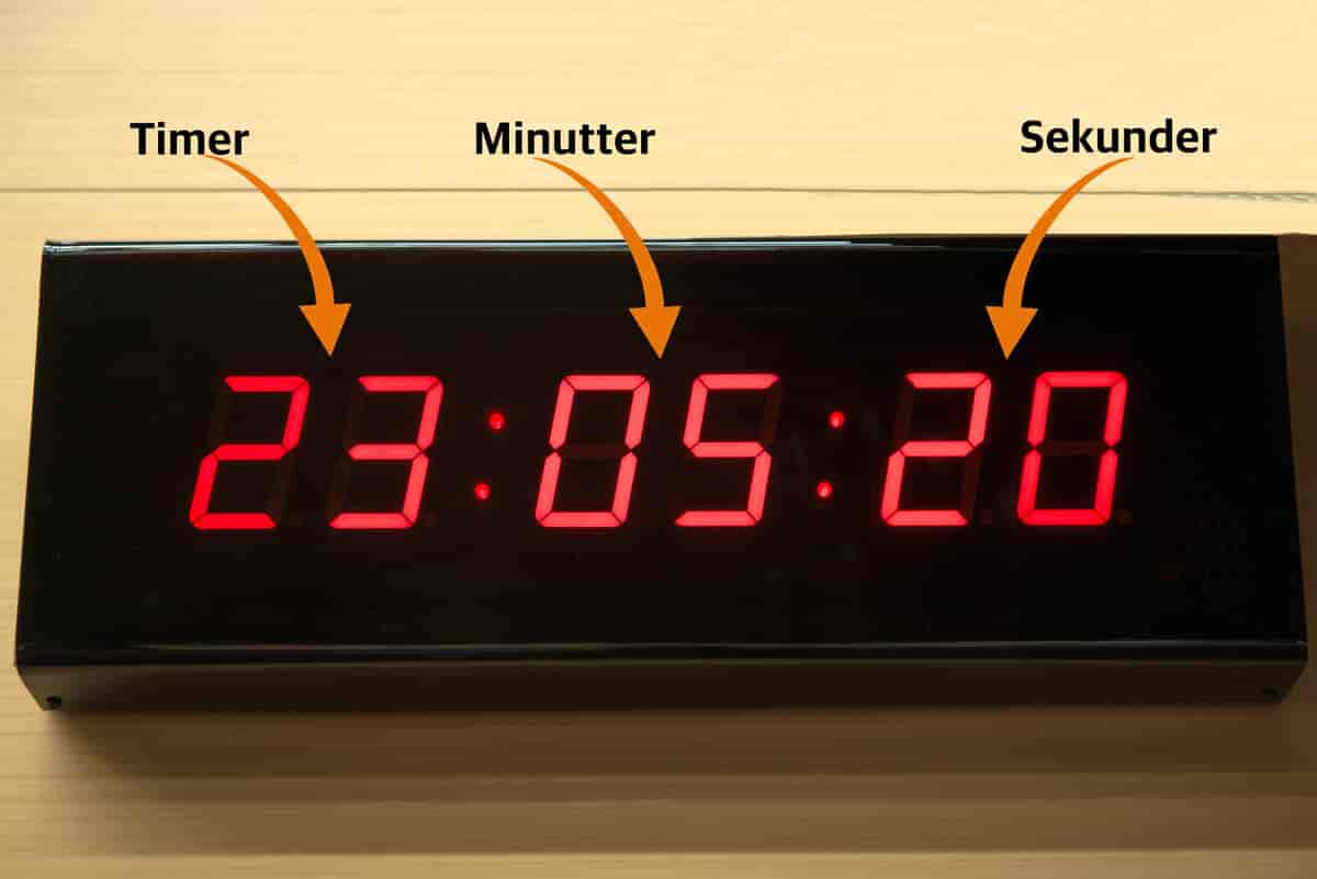 En digital klokke som viser to tall: 12 og 46. Over tallet 12 er det en pil og teksten: Timer. Over 46 er det en pil og teksten: Minutter