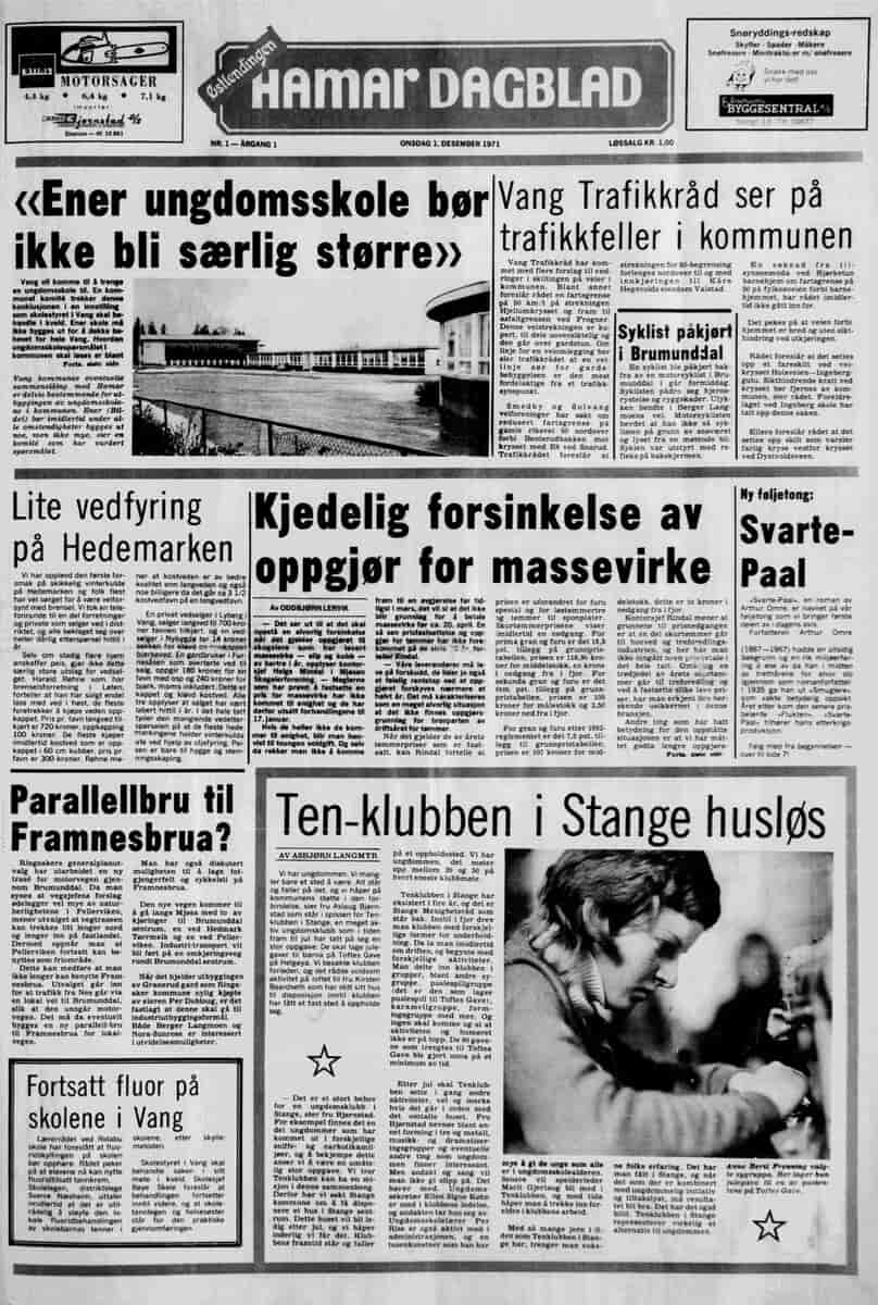 Forside av Hamar Dagblad