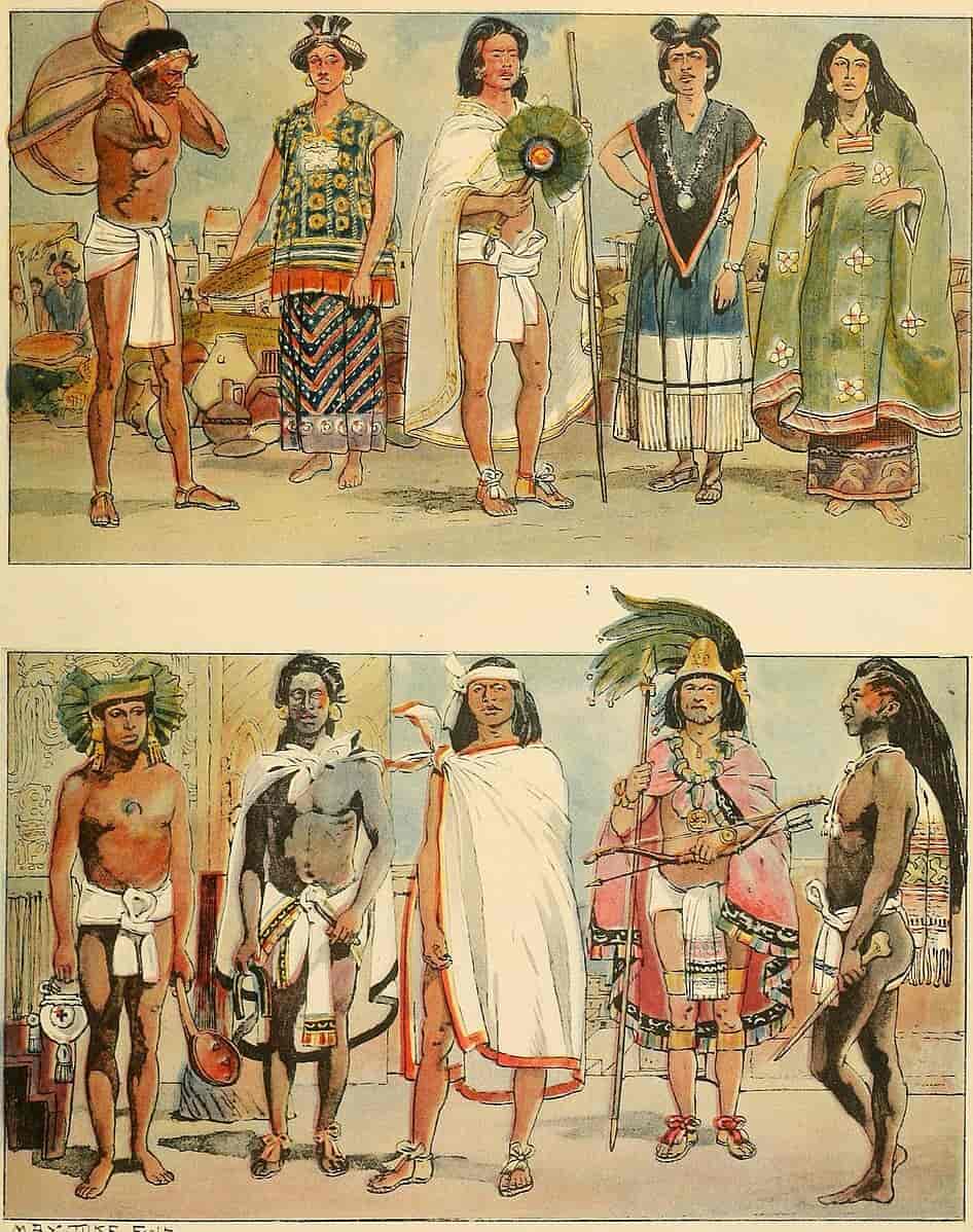 Klesdrakter i aztekerriket 