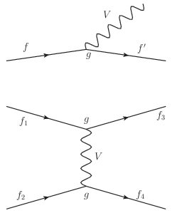 Eksempel på Feynman-diagram i kvantefeltteori