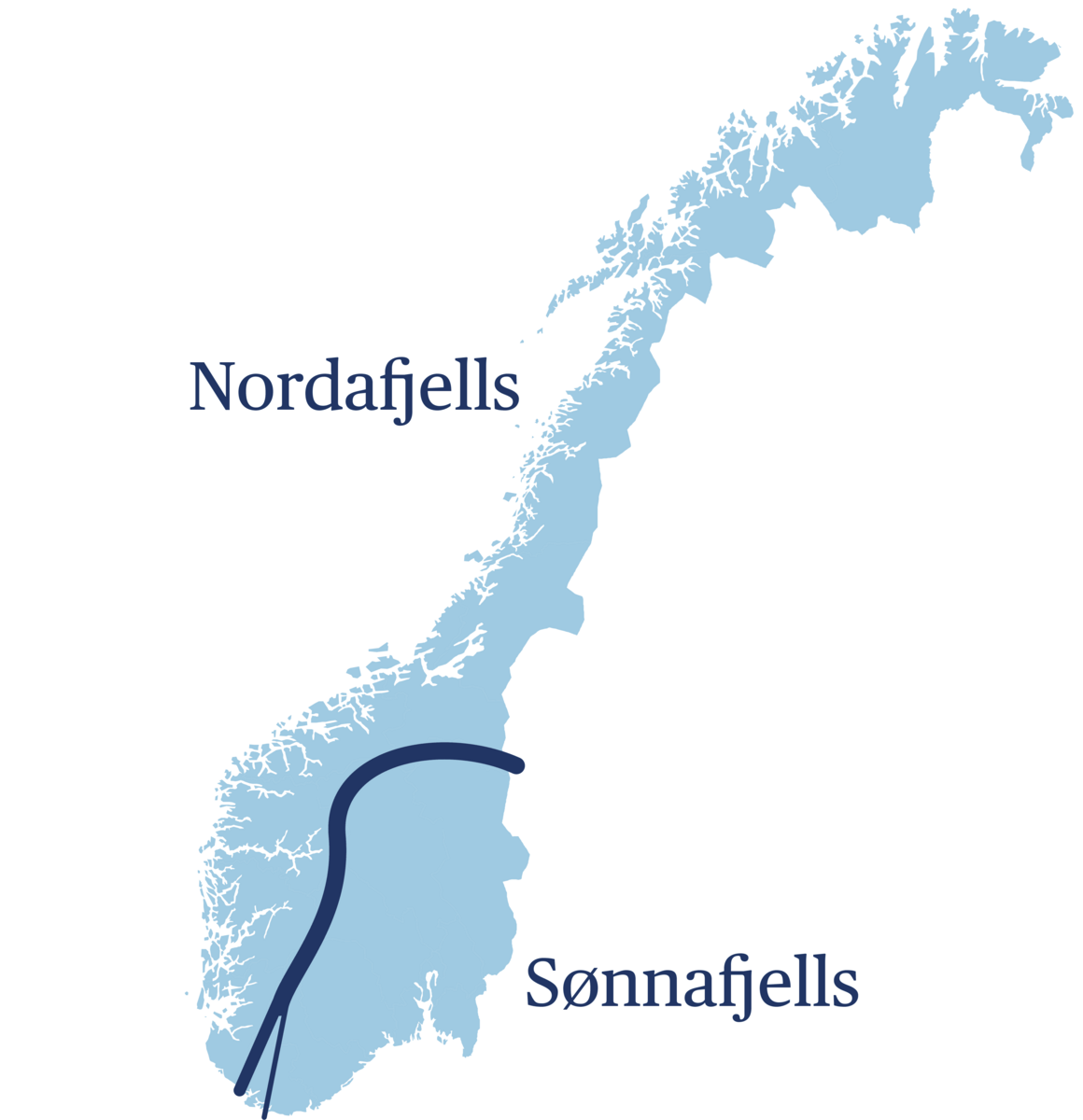 Nordafjells og sønnafjells fra middelalderen