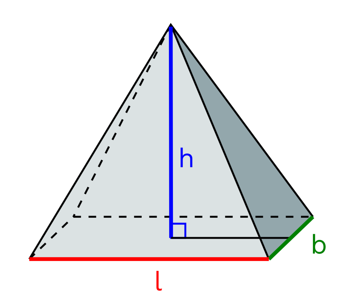 illustrasjon pyramide