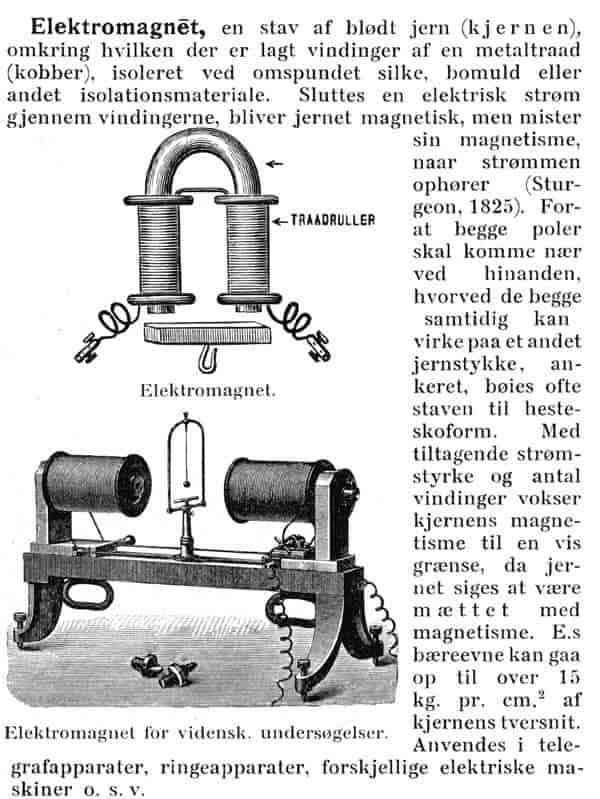 elektromagnet – Store norske leksikon