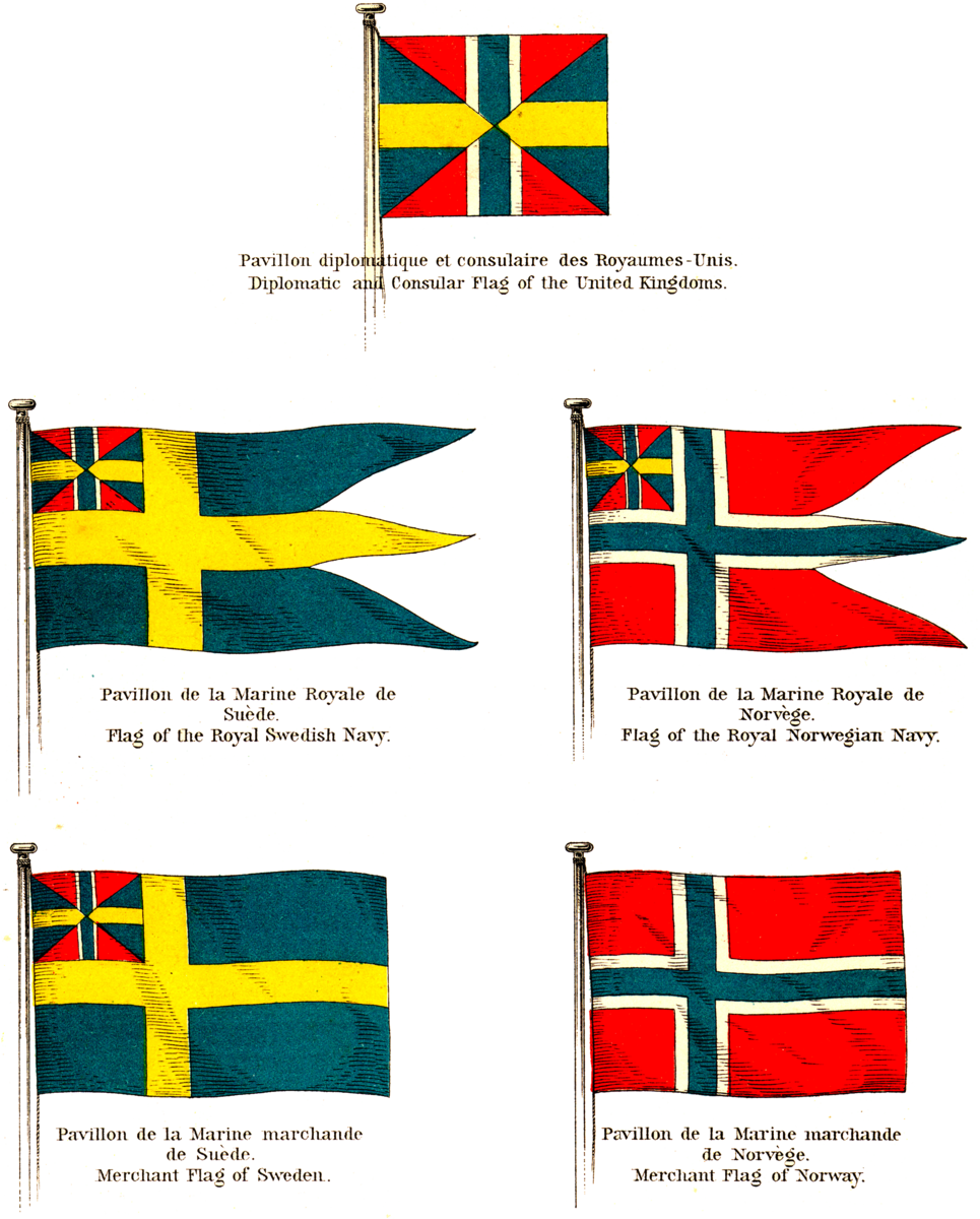 Flaggsirkulære 18. oktober 1899 til diplomatiske kontakter om endring i det norske flagget