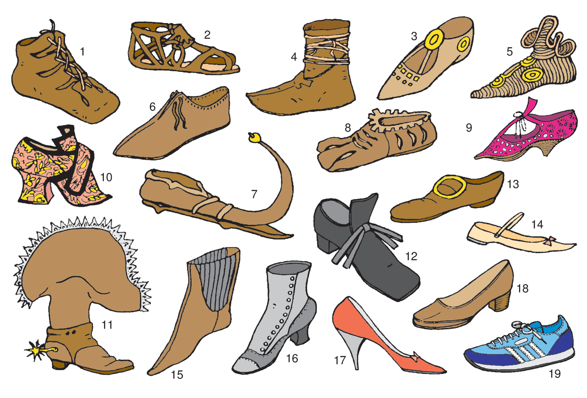 så meget for ikke at nævne gaffel sko – Store norske leksikon