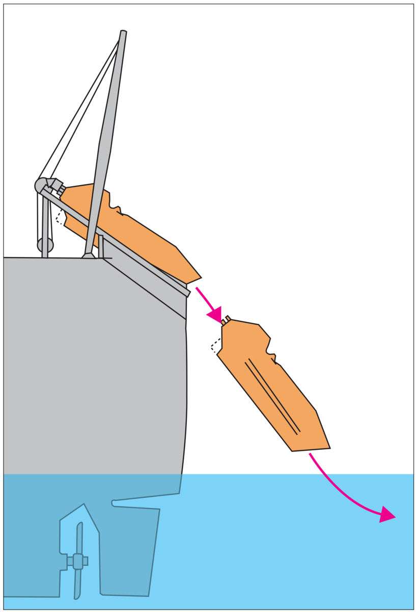 Fritt fall-livbåt (tegning)
