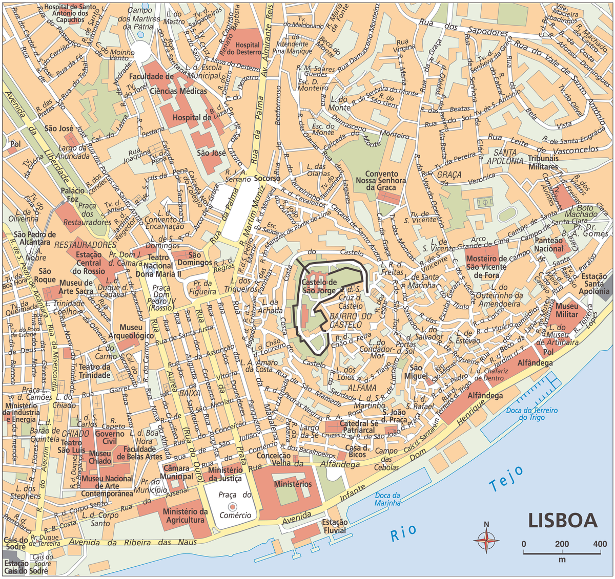 LisboaKart