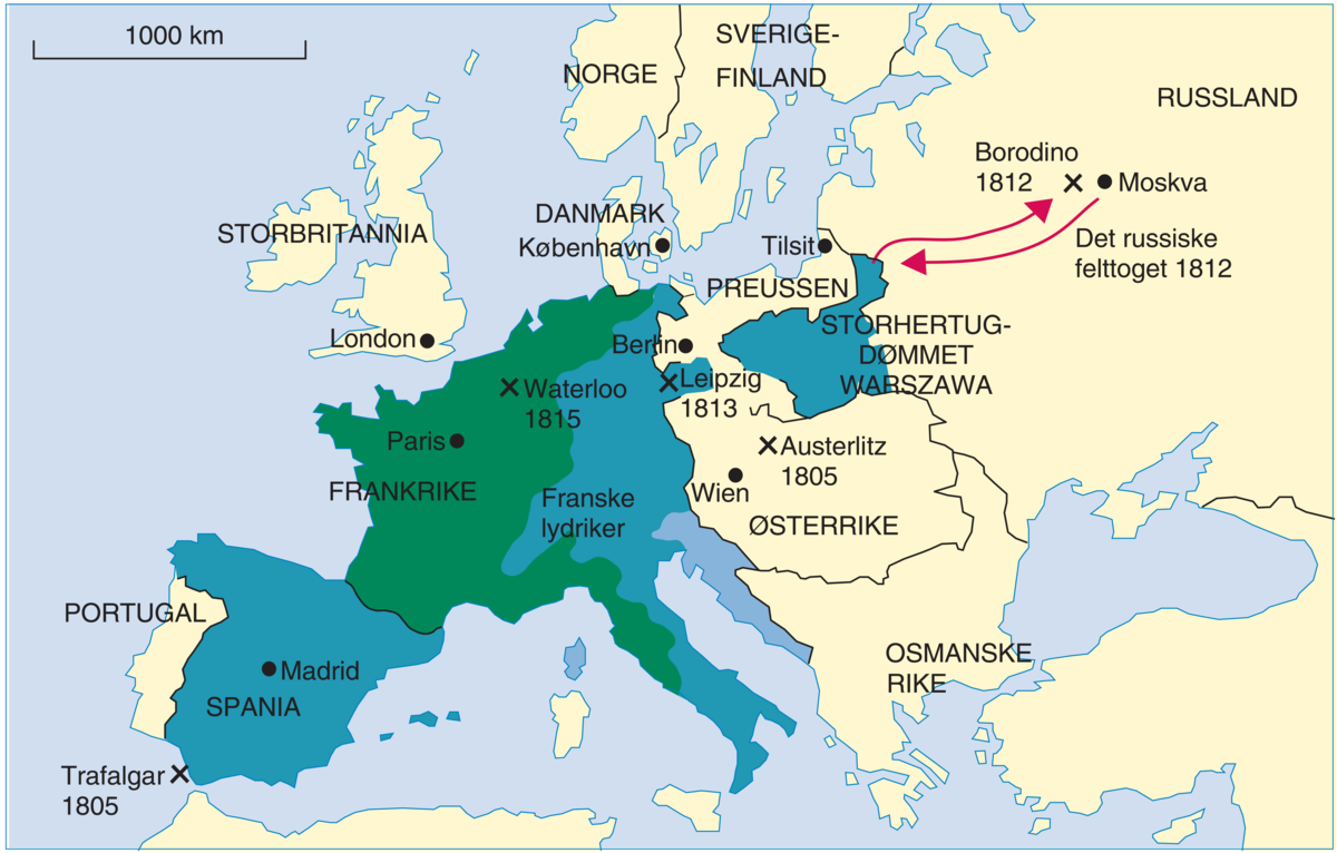 Europa under napoleonskrigene