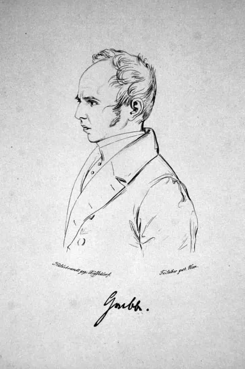 Christian Dietrich Grabbe, kobberstikk av Franz Xaver Stöber