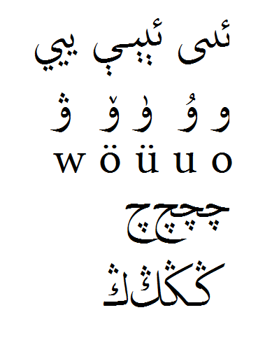 Spesielle arabiske bokstaver