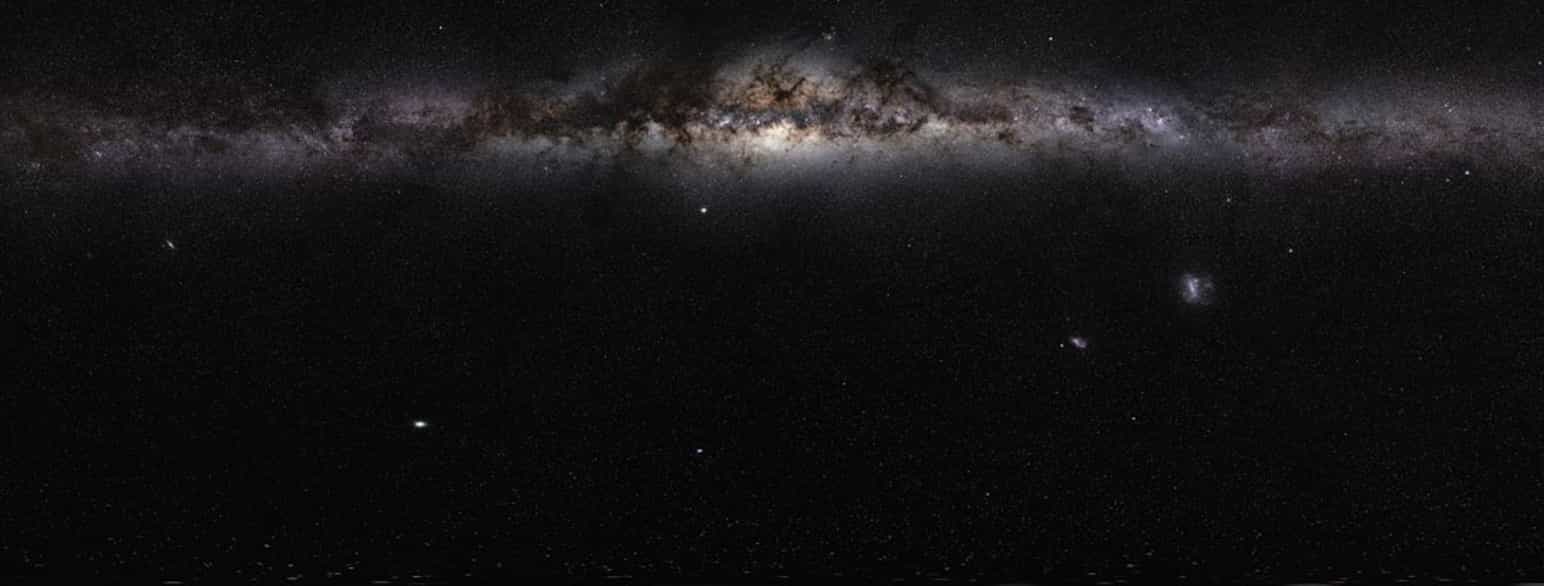 Panorama av Melkeveien