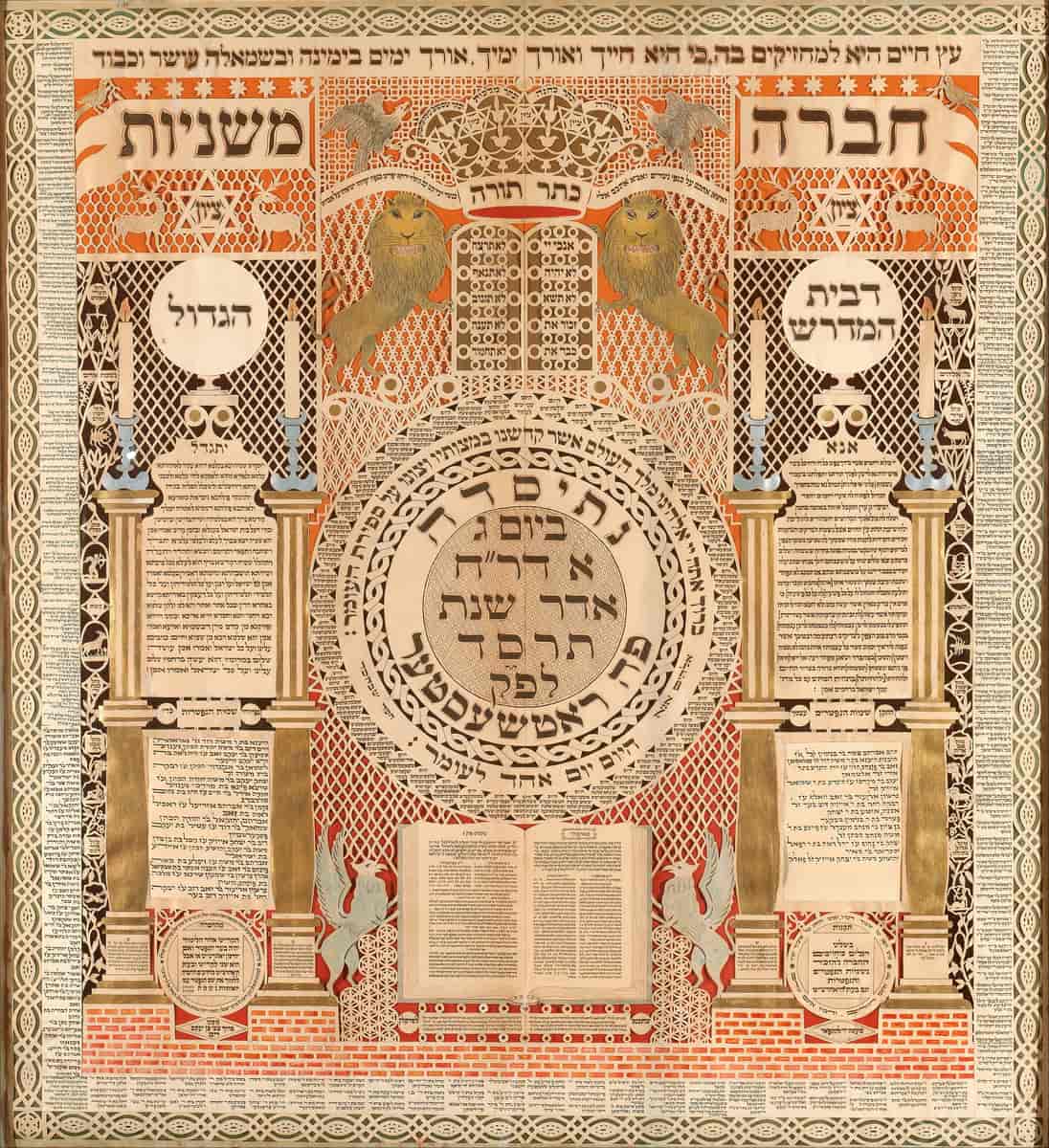 Kunstferdig utformet minnetavle og jødisk kalender fra 1904