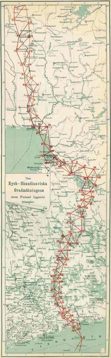 Struves meridianbue i Finland