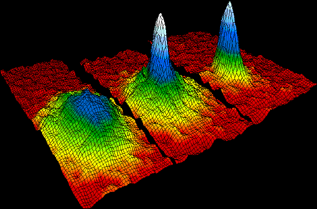 Illustrasjon av et Bose-Einstein kondensat.