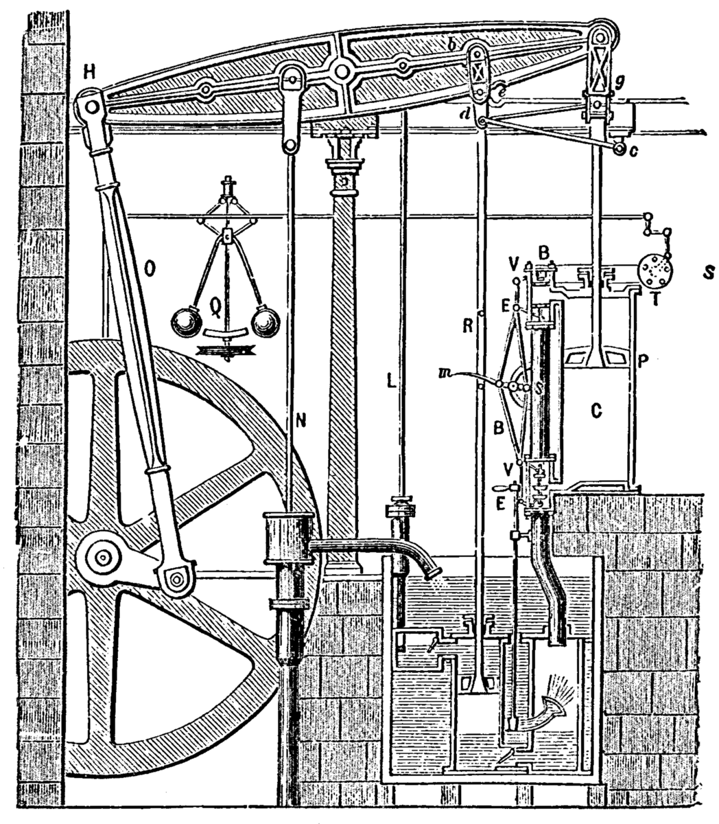 Dampmaskin produsert av Watt og Boulton