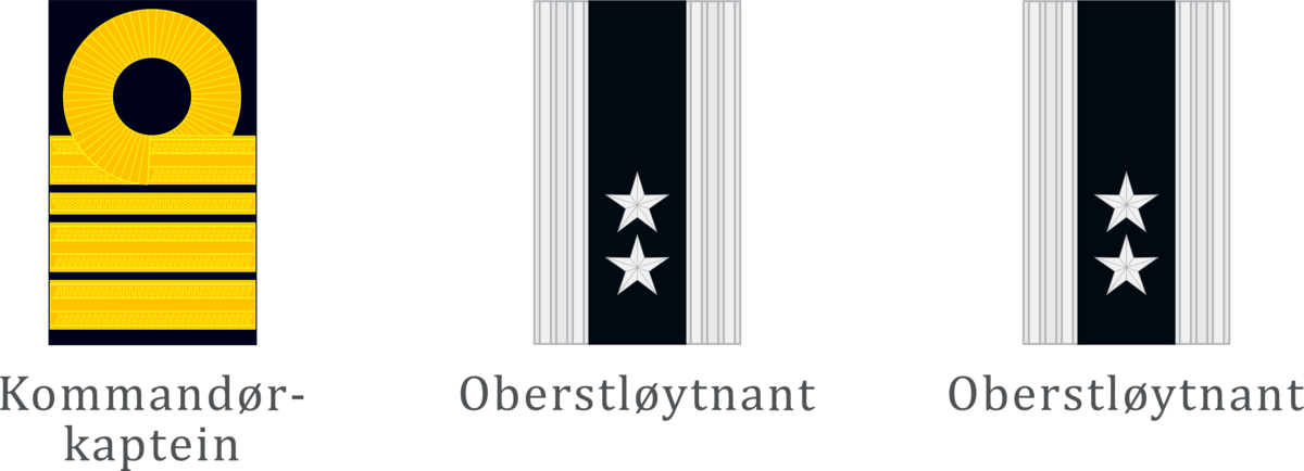 Kommandørkaptein/oberstløytnant: Gradsmerke i henholdsvis sjøforsvaret, luftforsvaret og hæren