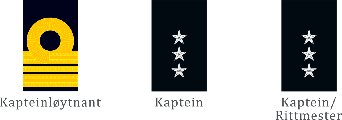 Kapteinløytnant/kaptein/rittmester: Gradsmerke i henholdsvis sjøforsvaret, luftforsvaret og hæren