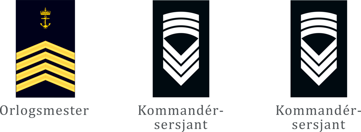 Orlogsmester/kommandérsersjant: Gradsmerke i henholdsvis sjøforsvaret, luftforsvaret og hæren