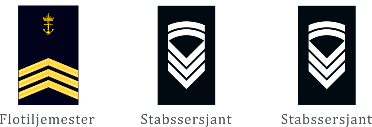 Flotiljemester/stabssersjant: Gradsmerke i henholdsvis sjøforsvaret, luftforsvaret og hæren