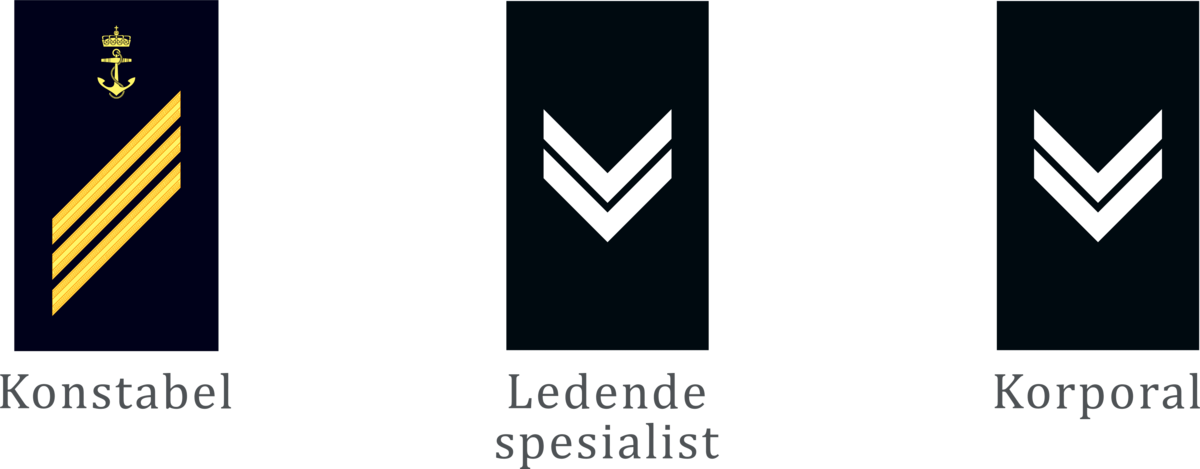 Konstabel / ledende spesialist / korporal: Gradsmerke i henholdsvis sjøforsvaret, luftforsvaret og hæren