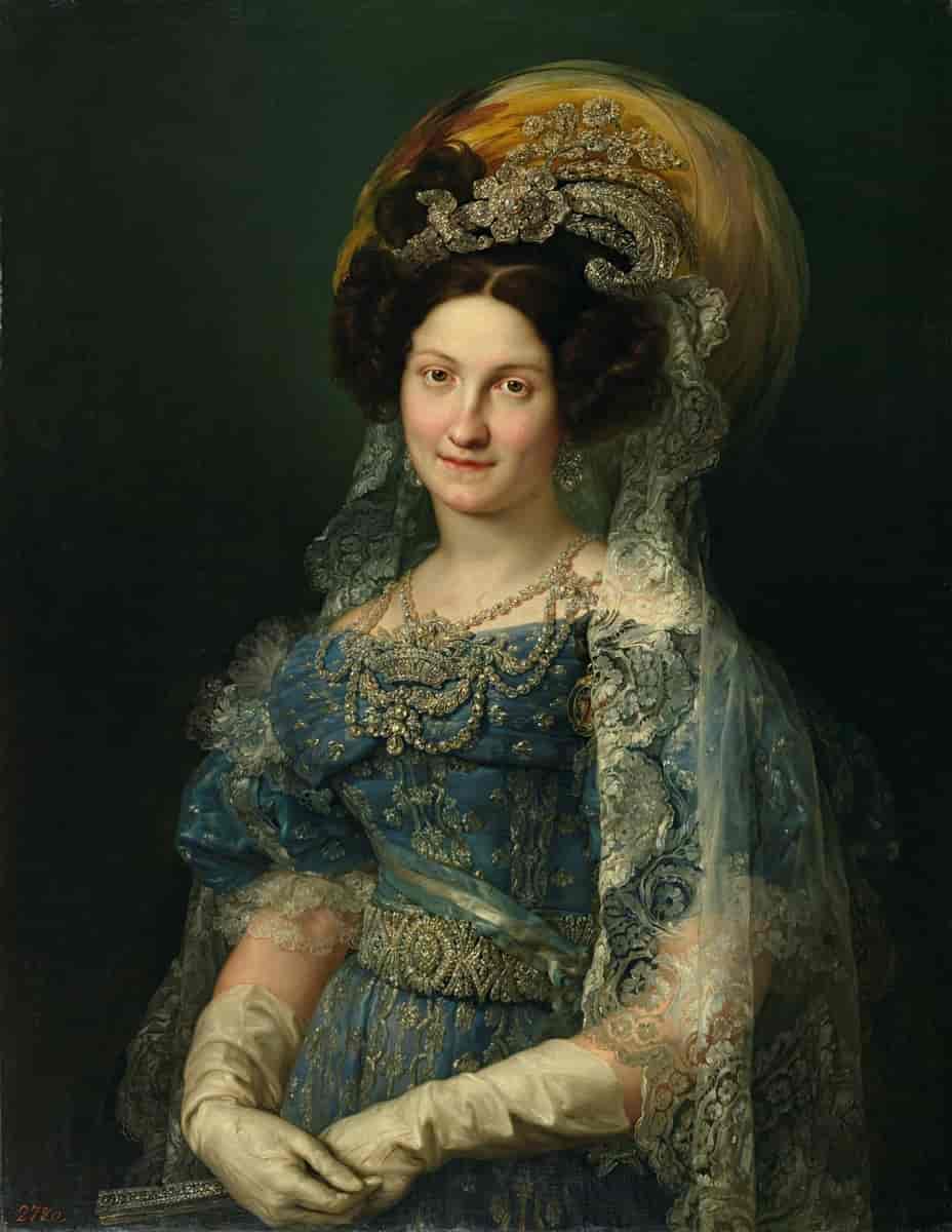 María Cristina av Borbón