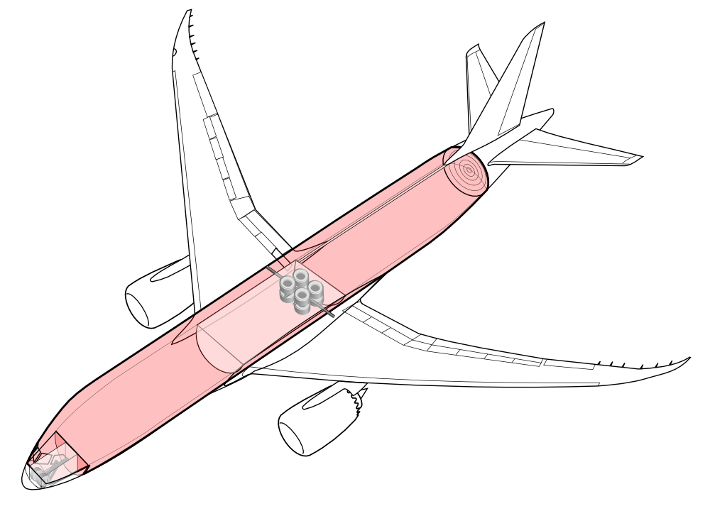 Oversikt over trykkabinen i et jetfly (Boeing 787)