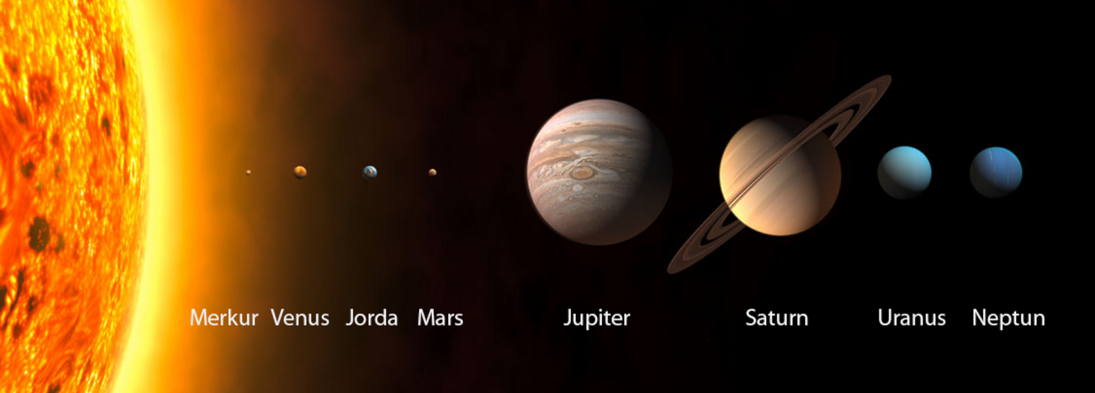 Planeter i solsystemet